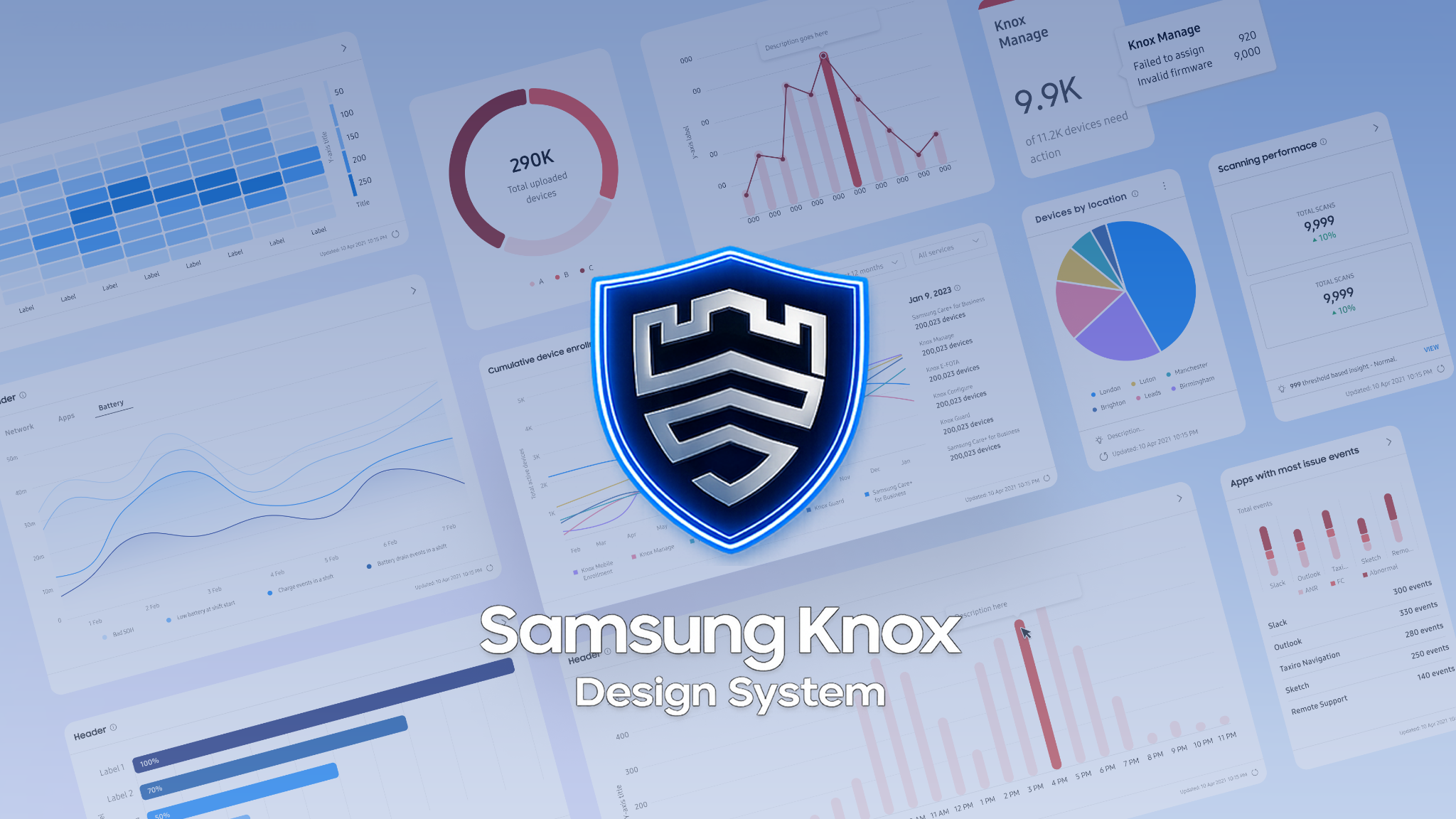 Unifying Samsung's Design System